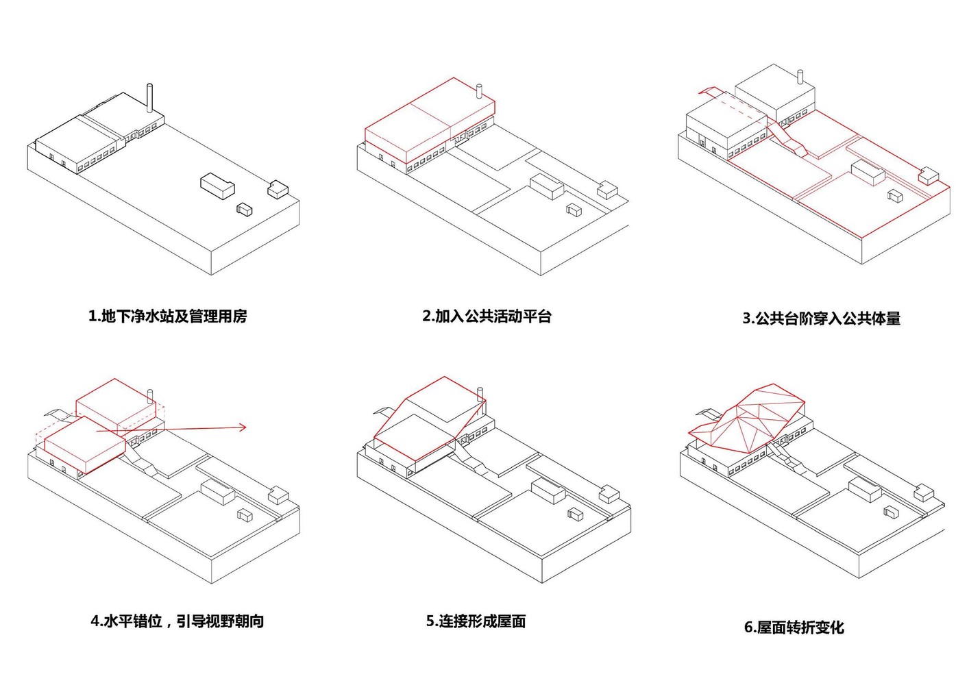 工廠裝修設計